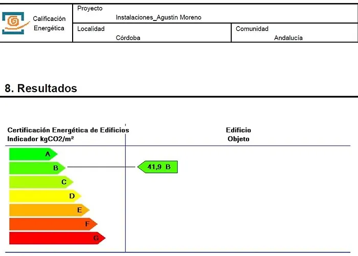 Apartmán Patio De La Escalera - Agustin Moreno 46 Córdoba