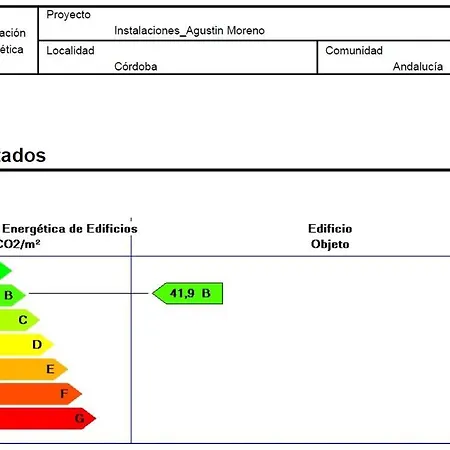 Appartement Patio De La Escalera - Agustin Moreno 46 Cordoue